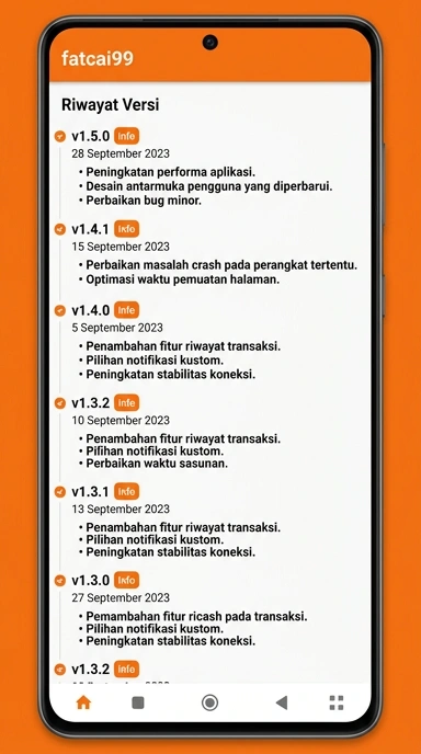 Riwayat Versi fatcai99 untuk Pengguna Android